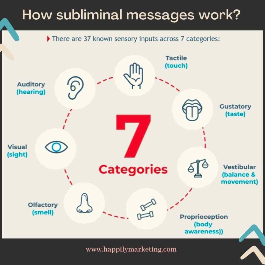 What Does Throwing Subliminals Mean at Paul Blanche blog