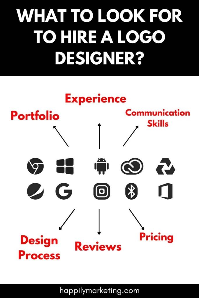 What to look for to hire a logo designer