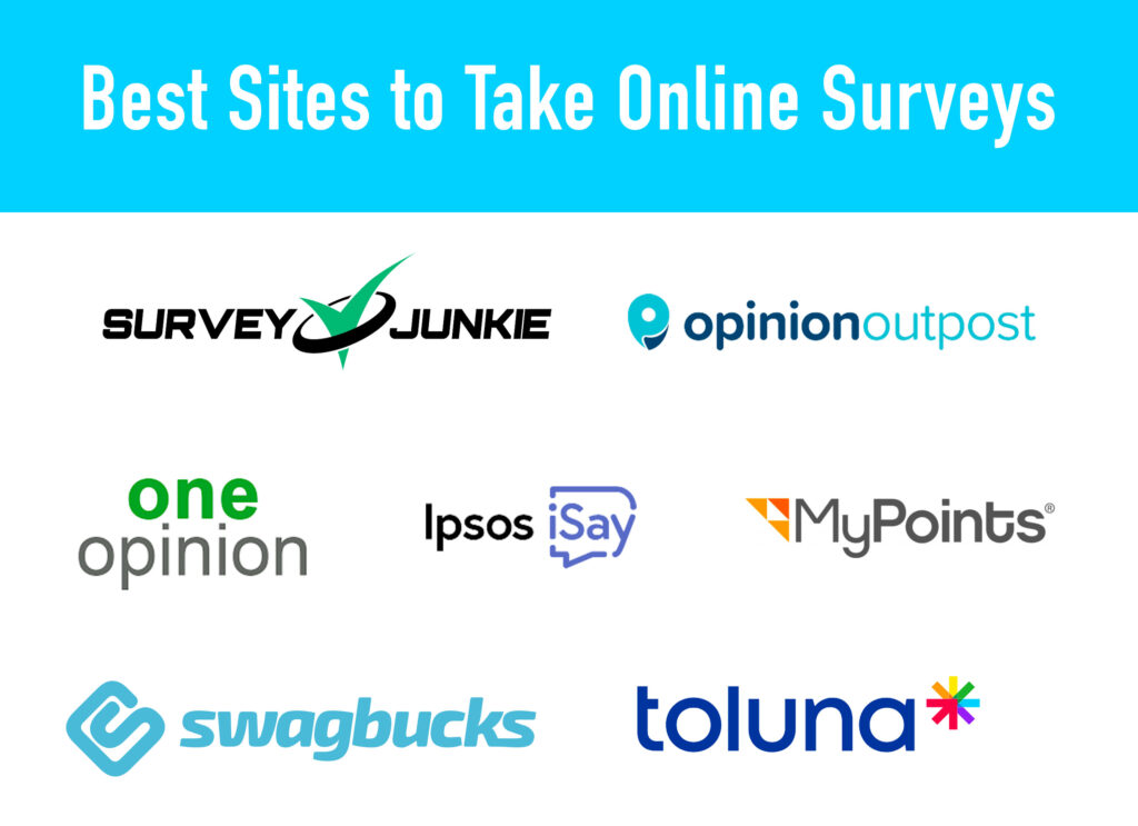 Best Sites to Take Online Surveys