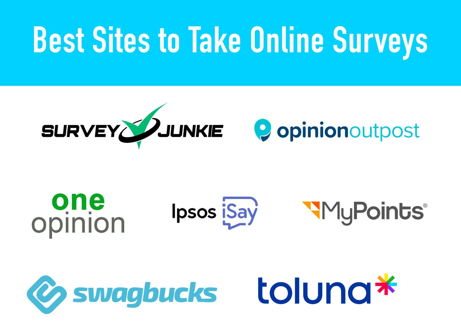 Best-Sites-to-Take-Online-Surveys-2048x1485.jpg