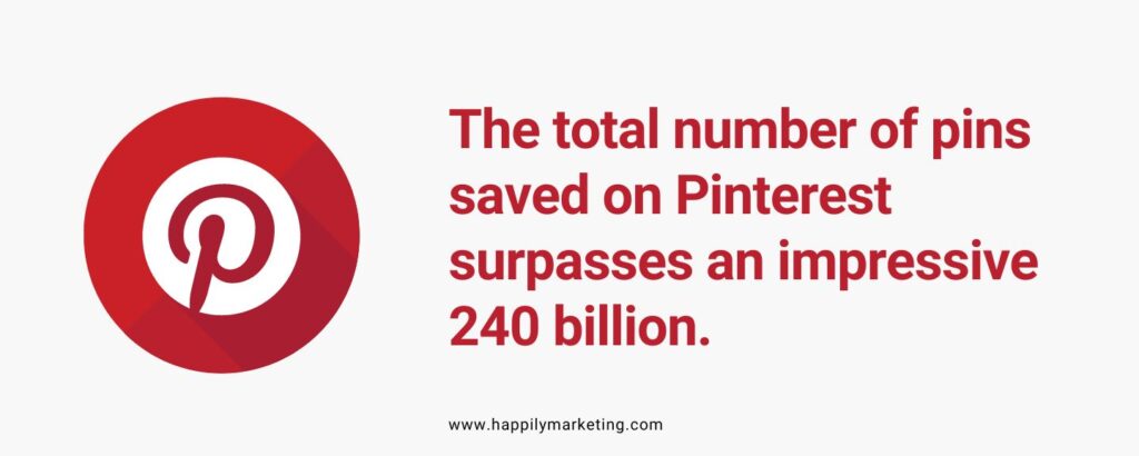 Pinterest Facts of the month