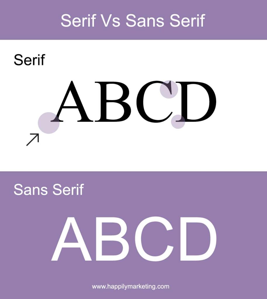 Serif vs. Sans Serif